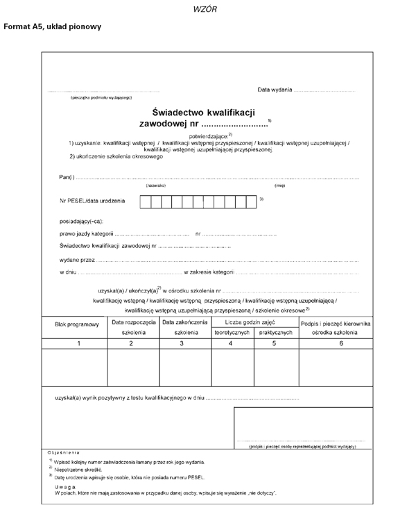 Vocational qualification certificate (Świadectwo kwalifikacji zawodowej)